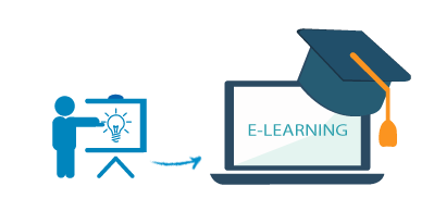 Master Cybersecurity Analysis with TestOut CyberDefense Pro for CySA+ (CS0-003)